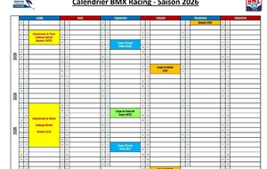 Calendrier BMX 2026