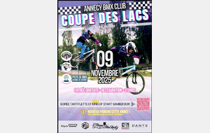 Coupe des Lacs Annecy