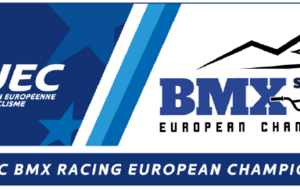 Championnat d'Europe Sarrians