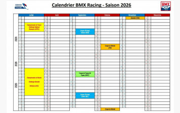 Calendrier BMX 2026